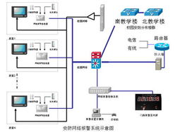 北京中法視通科技 引領創新，深耕網絡技術開發新紀元